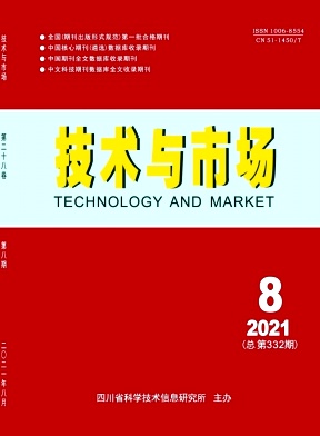 技术与市场